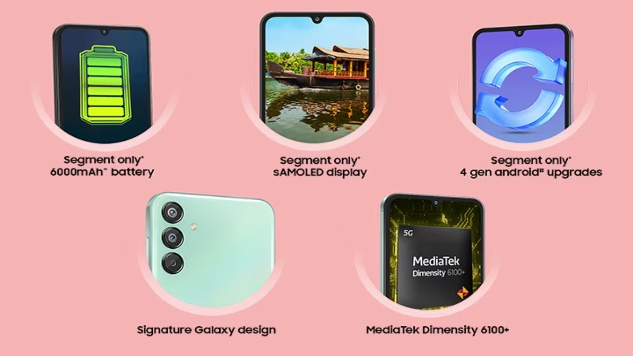 Samsung Galaxy F15 5G